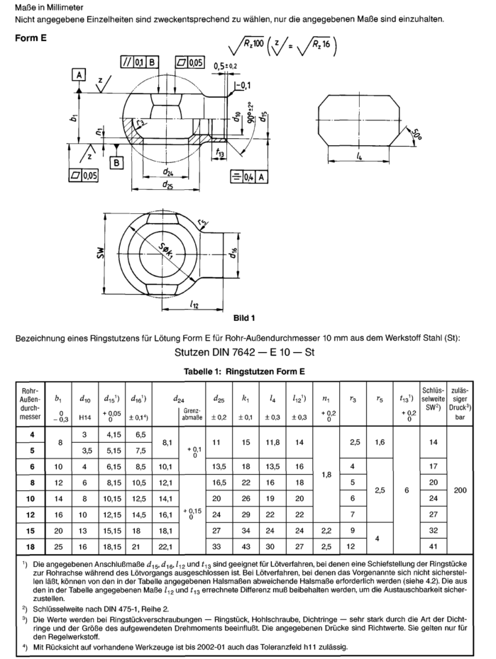 Banjo DIN 7642 Standard Form B E Dimensions FITSCH