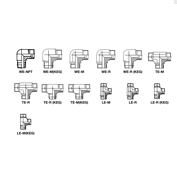 Parker eo fittings catalog no adjustable FITSCH