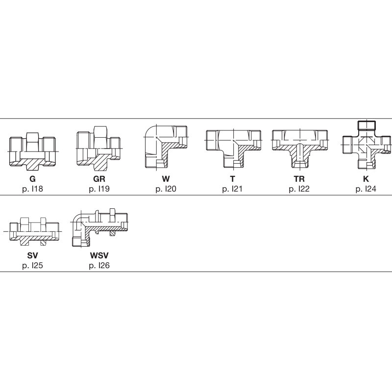 Parker DIN tube to tube fittings catalog FITSCH