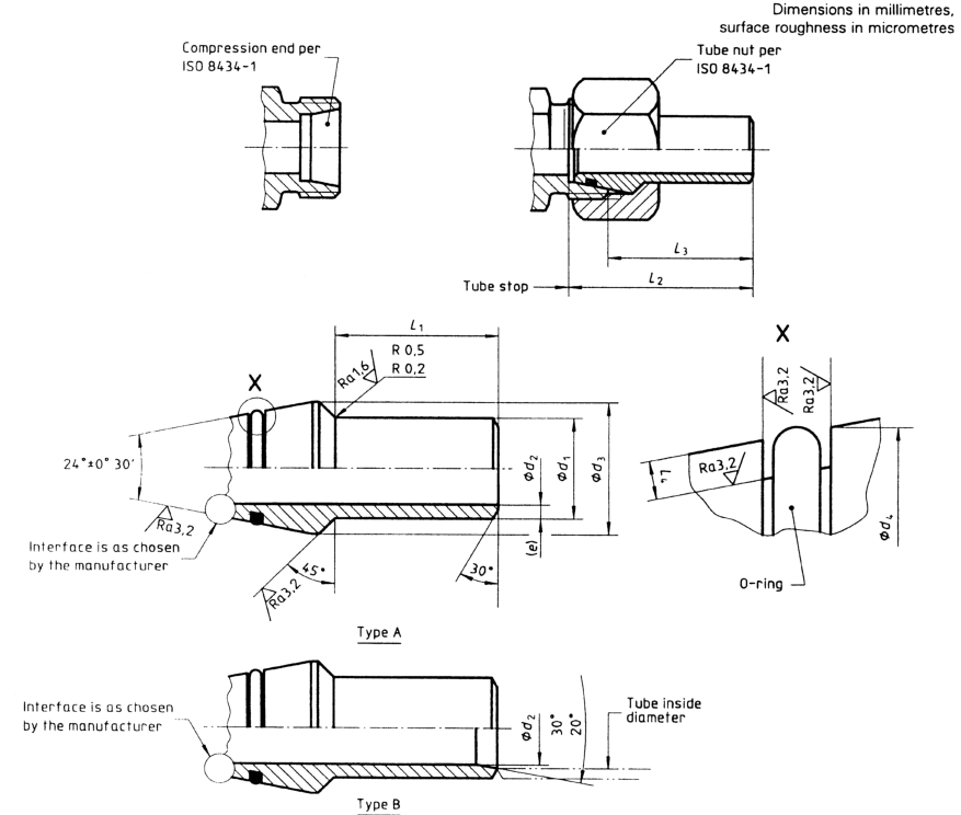 DIN Swivel Fitting DIN 3865 FITSCH