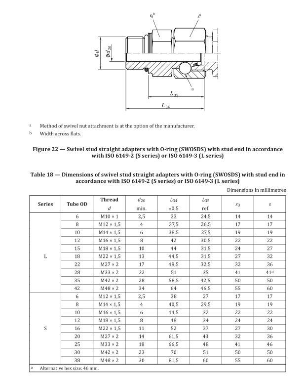 Types of ISO 8434-1 DIN 2353 Tube Fittings Dimensions - FITSCH (Ningbo ...