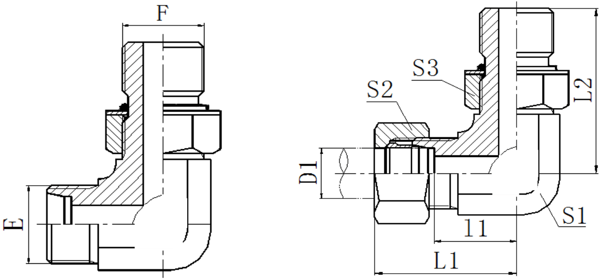 Metric Hydraulic Fittings DIN Hydraulic Fittings FITSCH
