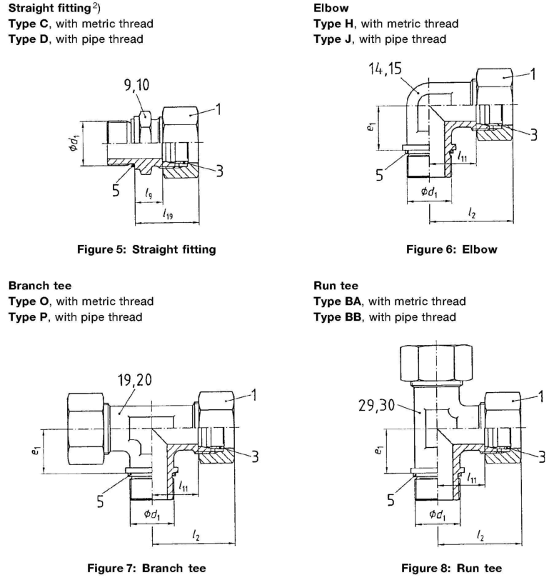 DIN 2353 hydraulic compression fittings with cutting ring size chart