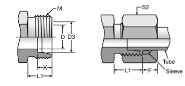 DIN 2353 Fittings | DIN Tube Fitting s| FITSCH