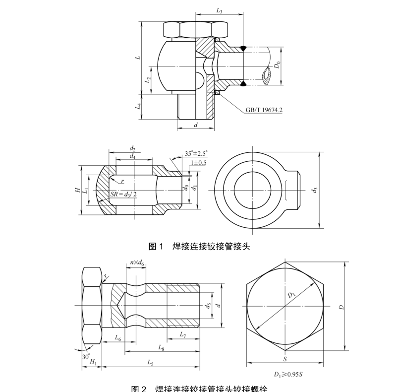 Stainless Steel Banjo Fittings Buy types of banjo fittings, DIN 7642