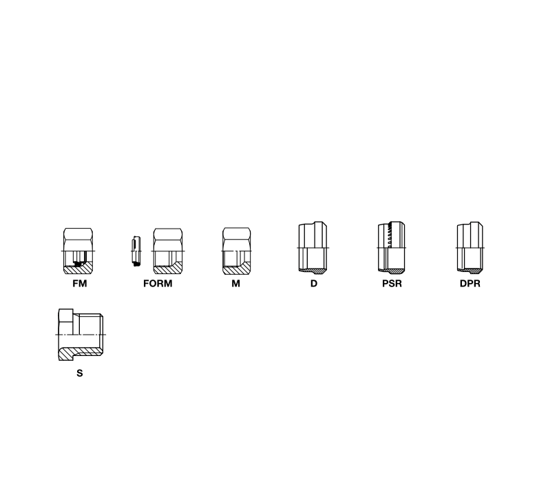 Components DIN Fittings Parker Ermeto Part Number List - FITSCH