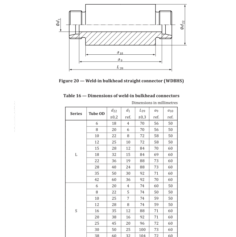 Types Of ISO 8434-1 DIN 2353 Tube Fittings Dimensions - FITSCH (Ningbo ...