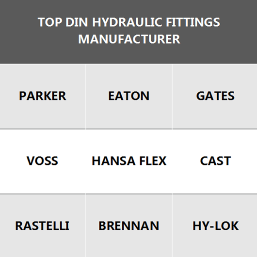 Hydraulic Fittings Supplier Hydraulic Adapters Manufacturer Fitsch